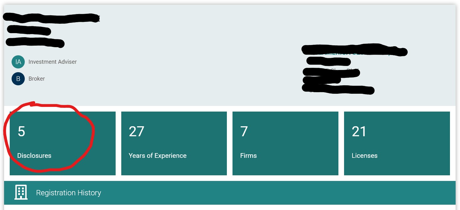 Sample Investment Advisor Profile Showing 5 Disclosures
